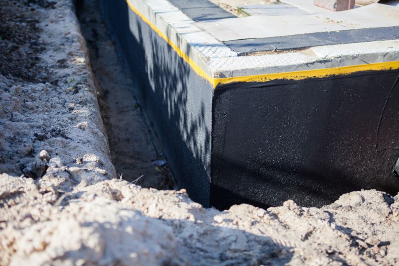 Foundation Wall Waterproofing