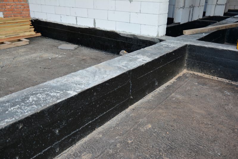 Foundation Wall Waterproofing