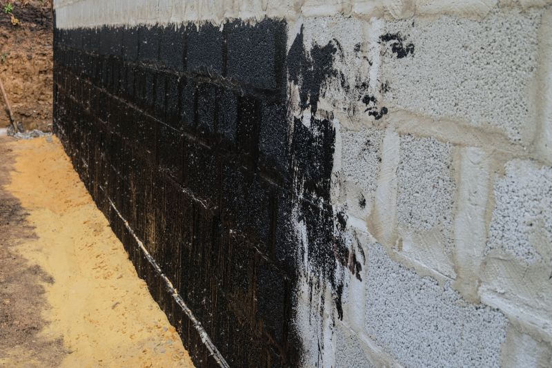 Foundation Wall Waterproofing