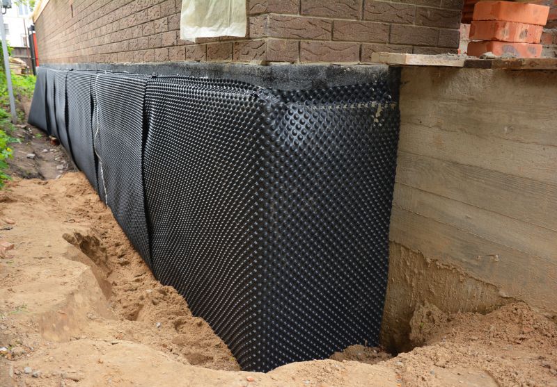 Foundation Wall Waterproofing