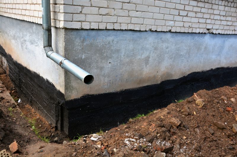 Foundation Wall Waterproofing